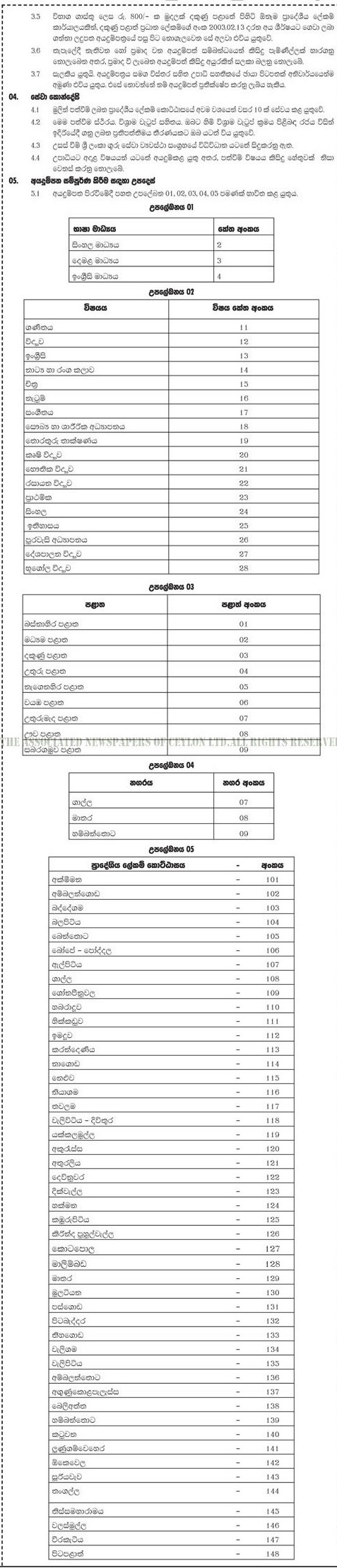 Graduates Teacher Vacancies - Southern Provincial Ministry of Education